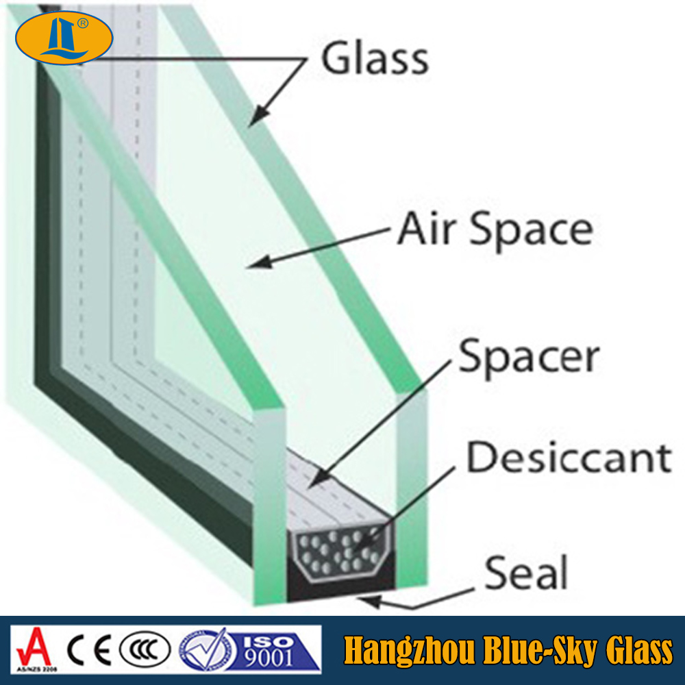 3mm Tempered Triple Glazed Insulated Glass for Skylights & Curtain Walls