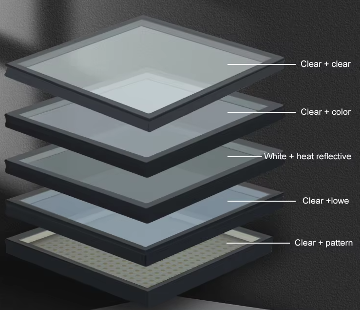Commercial Glass Canopies: Low E Insulated IGU Glass for Skylights