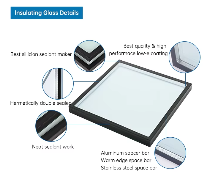 Commercial Glass Canopies: Low E Insulated IGU Glass for Skylights